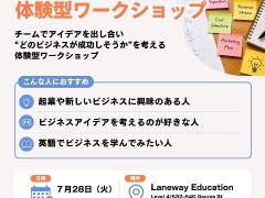 “起業アイデアを考える無料ワークショップ”