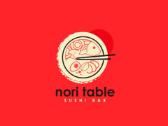 SUSHI TRAIN STAFF WANTED !!