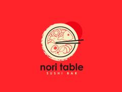 SUSHI TRAIN STAFF WANTED !!