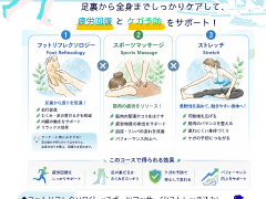 🏃ランニング後の疲れを残さない！！🦶
