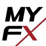 MYFX Markets