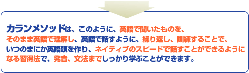 カランメソッドは、このように、英語で聞いたものを、そのまま英語で理解し、英語で話すように、繰り返し、訓練することで、いつのまにか英語頭を作り、ネイティブのスピードで話すことができるようになる習得法で、発音、文法までしっかり学ぶことができます。