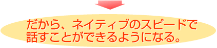 だから、ネイティブのスピードで話すことができるようになる。
