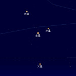 Planets align in down sky 　～惑星直列～　