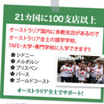 自分にあった語学学校とは??