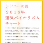 リクエストにより本日急遽開催中～！シドニーの母運気チャート♪(11/11)