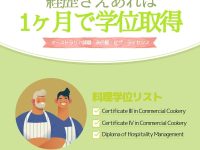 経歴さえあれば1かげつで学位取得！