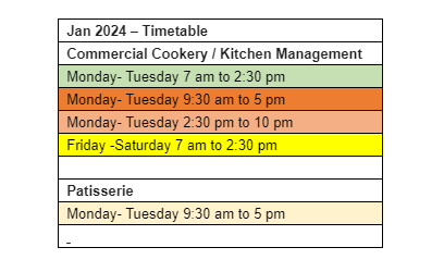 Le culinaire timetable