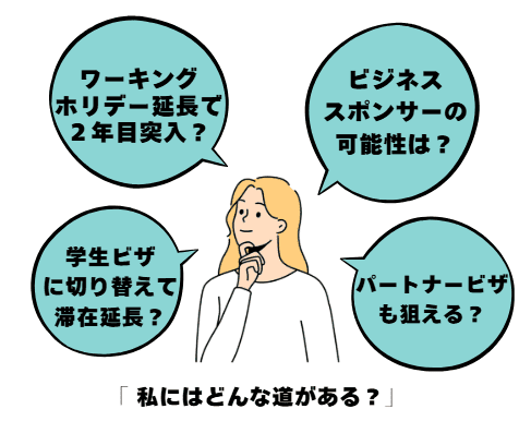 オーストラリア滞在延長プラン