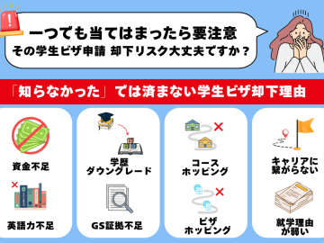 学生ビザ却下されたらどうしよう…？オーストラリア滞在延長に必要な「真の対策」とは