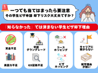 学生ビザ却下されたらどうしよう…？オーストラリア滞在延長に必要な「真の対策」とは