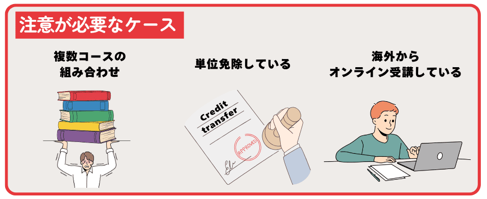 485卒業生ビザの就学期間