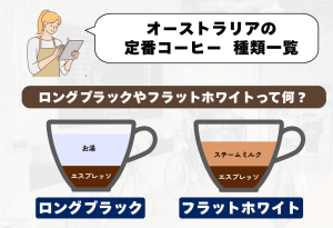 オーストラリアのコーヒー 種類一覧
