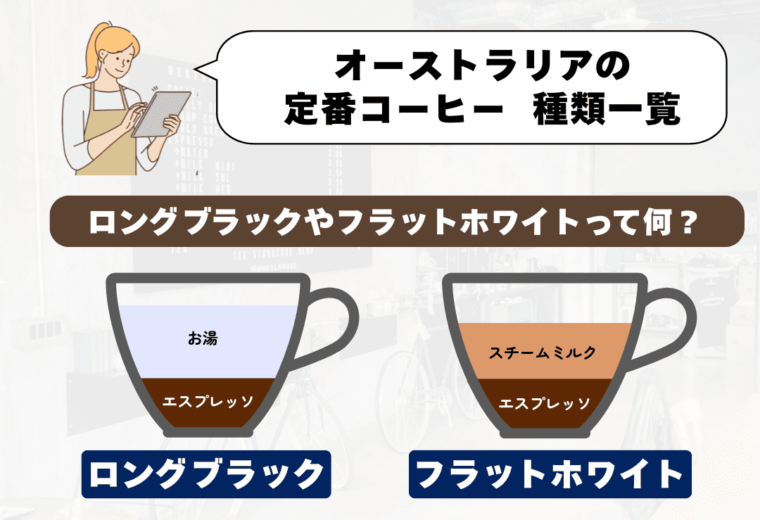 オーストラリアのコーヒー 種類一覧
