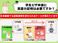 学生ビザ申請に英語力証明は必要？知らないと却下リスクも！？