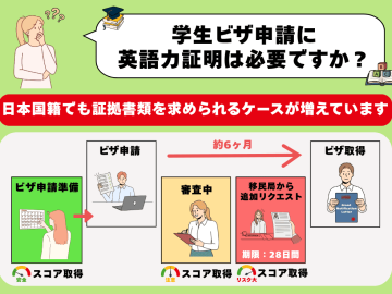 オーストラリア学生ビザの英語力証明基準とは？知らないと却下リスクも！？
