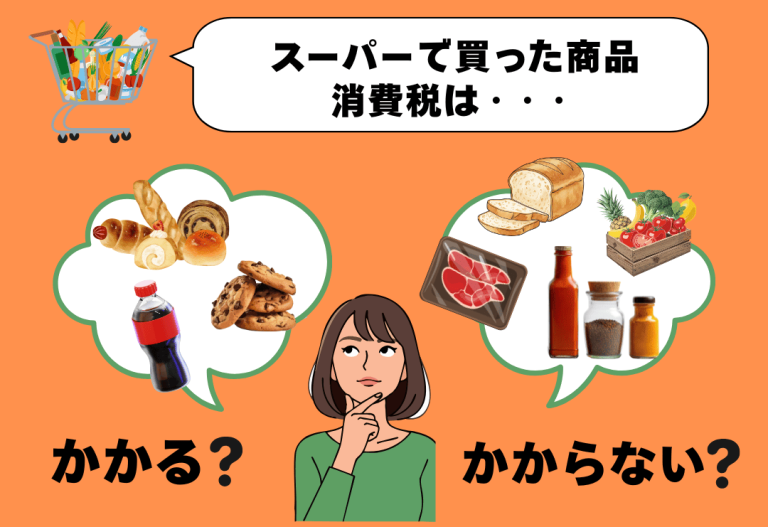 オーストラリアの消費税の仕組みとスーパーの課税・非課税商品