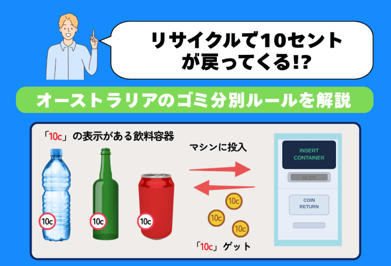 オーストラリアのリサイクルで10セント還元