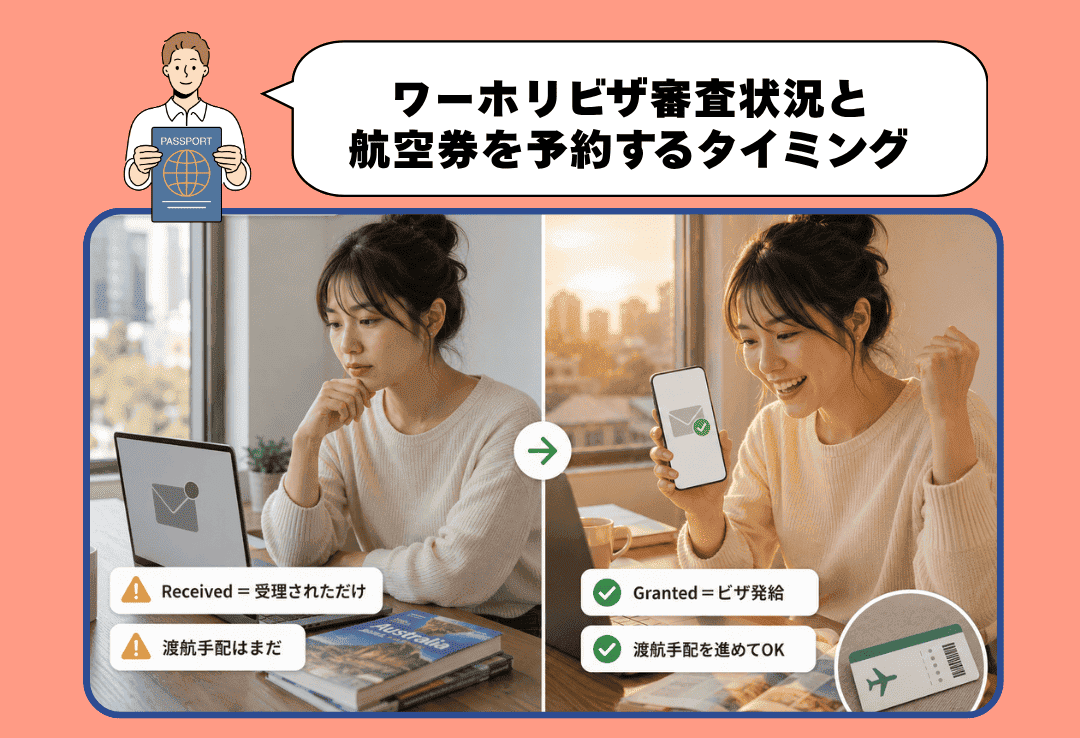 オーストラリアのワーホリビザ審査状況と航空券を予約するタイミングを解説