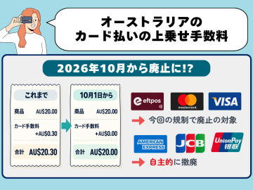 カード払いの上乗せ手数料 2026年10月から廃止に!?